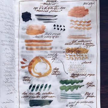 Watercolor swatches and notes on a piece of paper